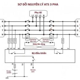 Hướng dẫn kết nối tủ điện ATS với Máy phát điện
