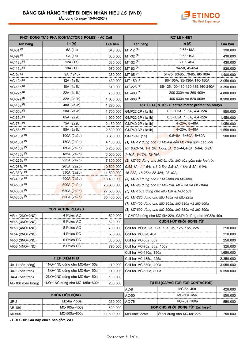 bảng giá contactor LS 1