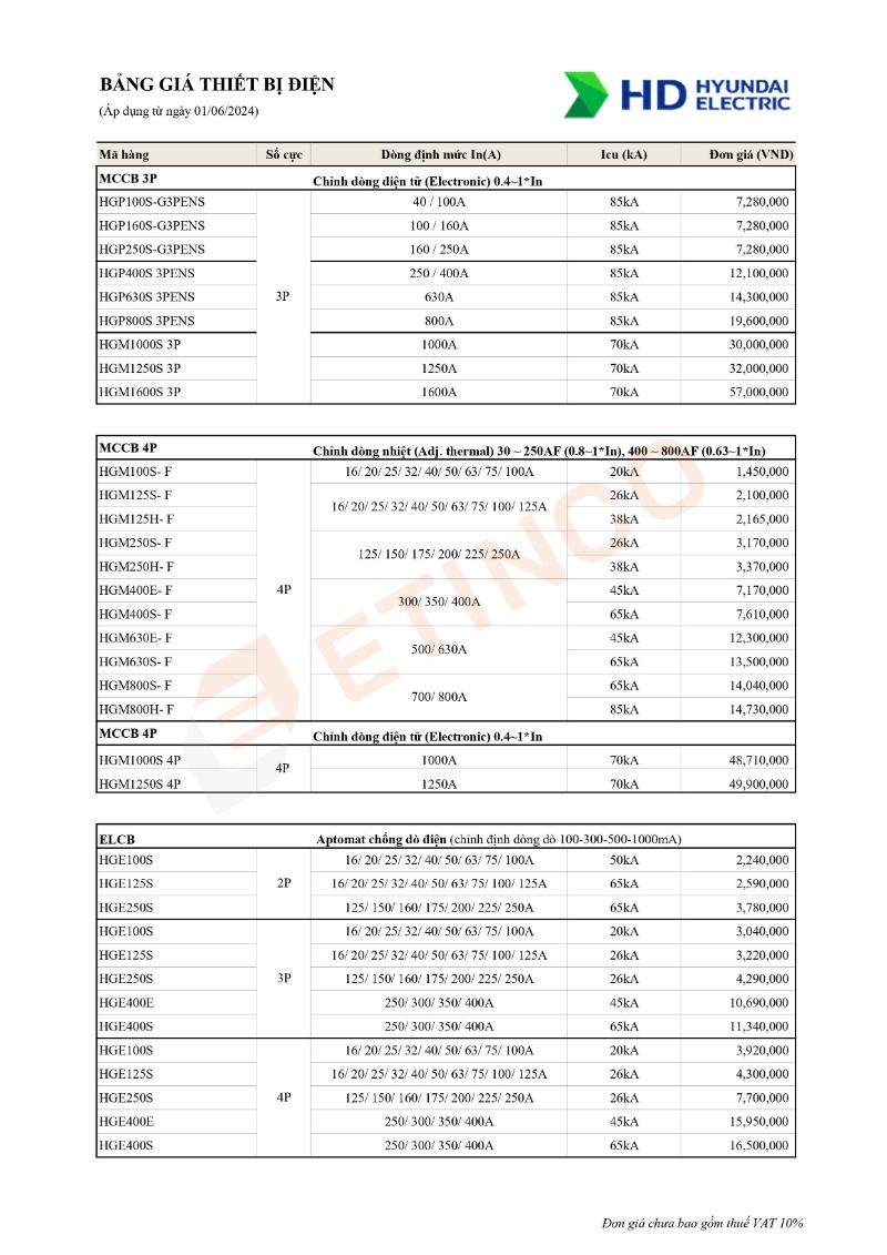 Bảng giá Thiết Bị Điện Hyundai 1