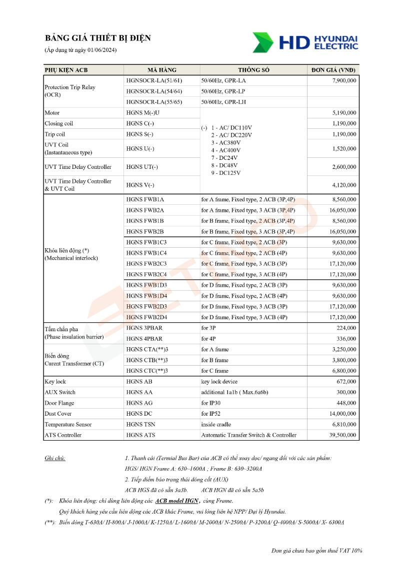 Bảng giá Thiết Bị Điện Hyundai 10