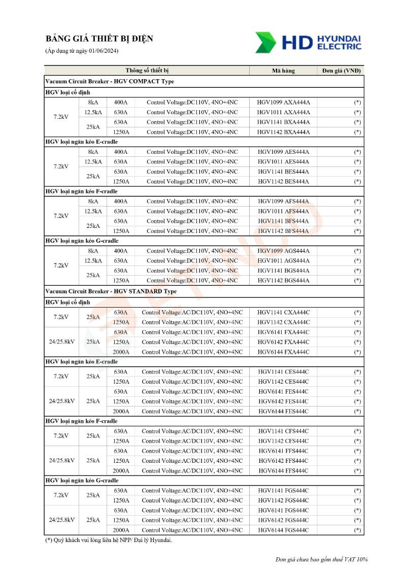 Bảng giá Thiết Bị Điện Hyundai 11