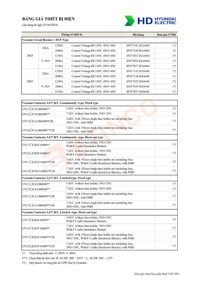 Bảng giá Thiết Bị Điện Hyundai 12