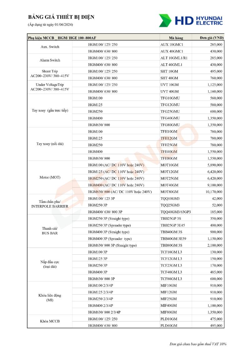 Bảng giá Thiết Bị Điện Hyundai 2