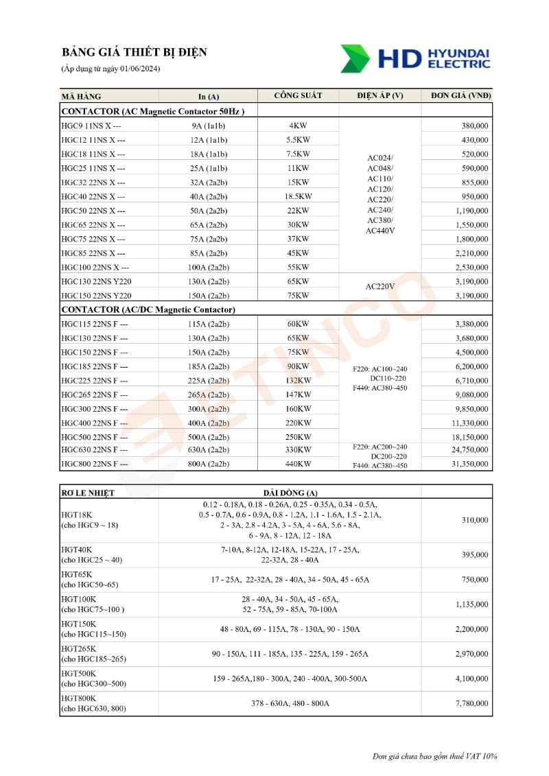 Bảng giá Thiết Bị Điện Hyundai 6