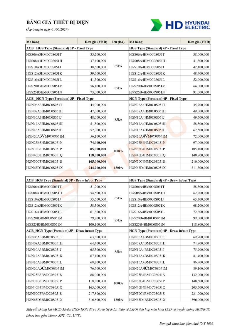 Bảng giá Thiết Bị Điện Hyundai 9