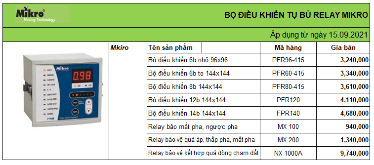 bảng giá bộ điều khiển tụ bù Mikro mới nhất