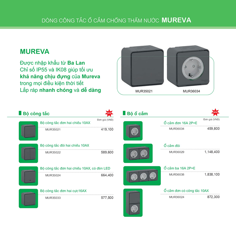 Dòng Mureva