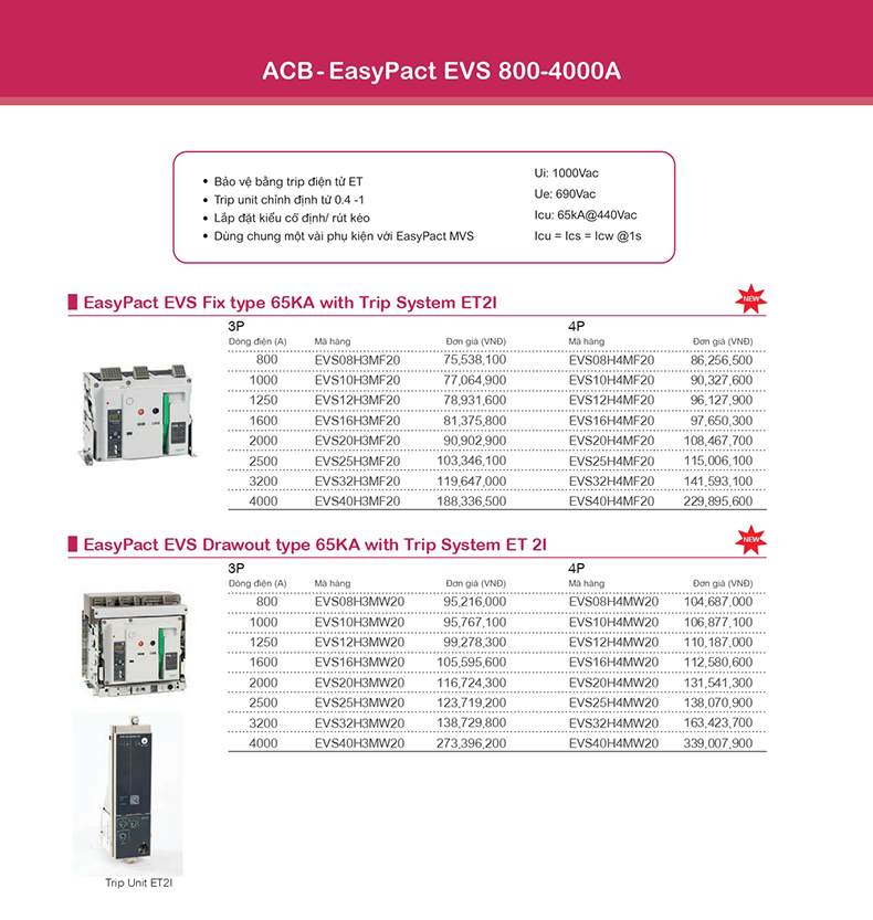 ACB schneider