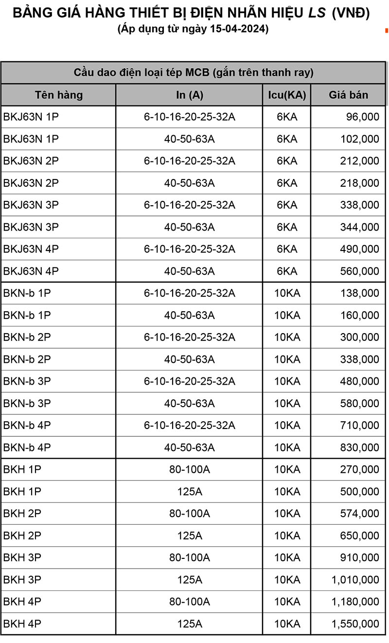 MCB LS Bảng giá mới nhất