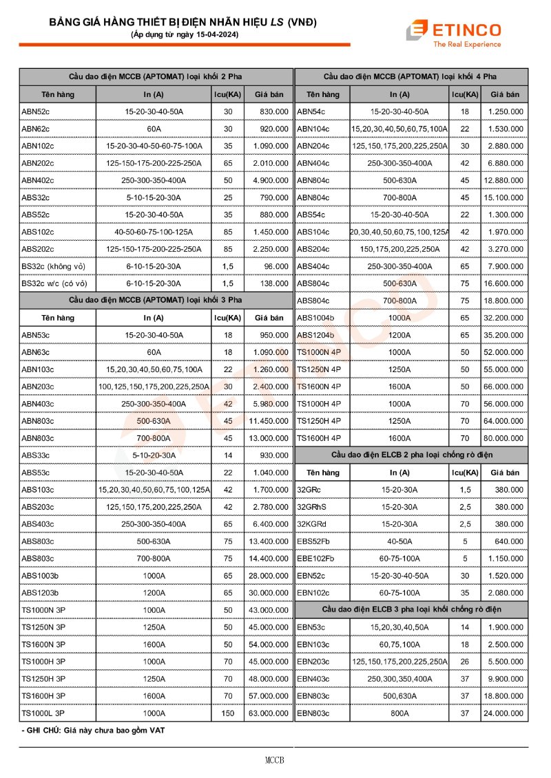bảng giá MCCB LS
