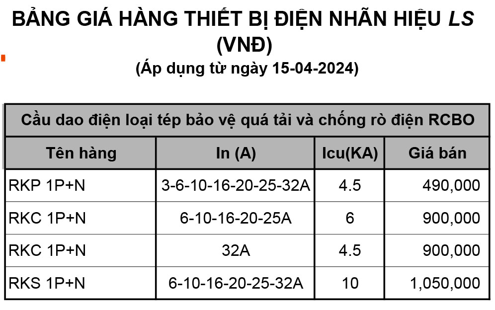 RCBO LS bảng giá mới nhất